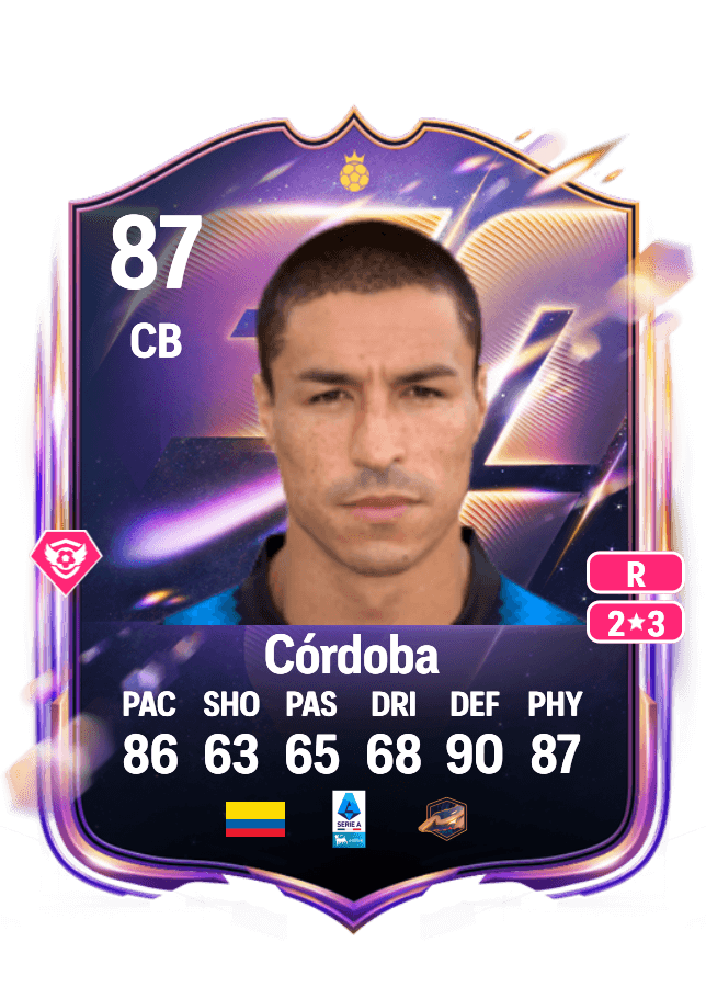 Iván Córdoba card