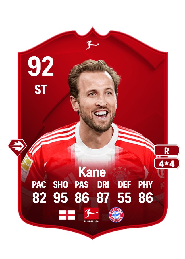 Harry Kane card