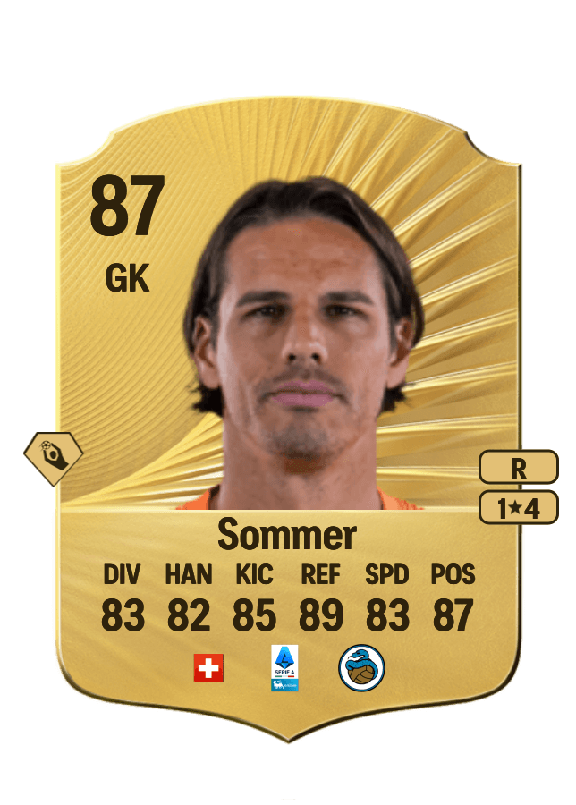 Yann Sommer card