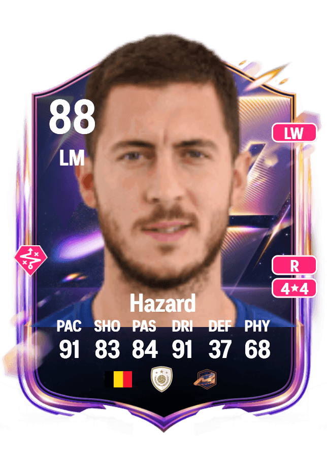 Eden Hazard card