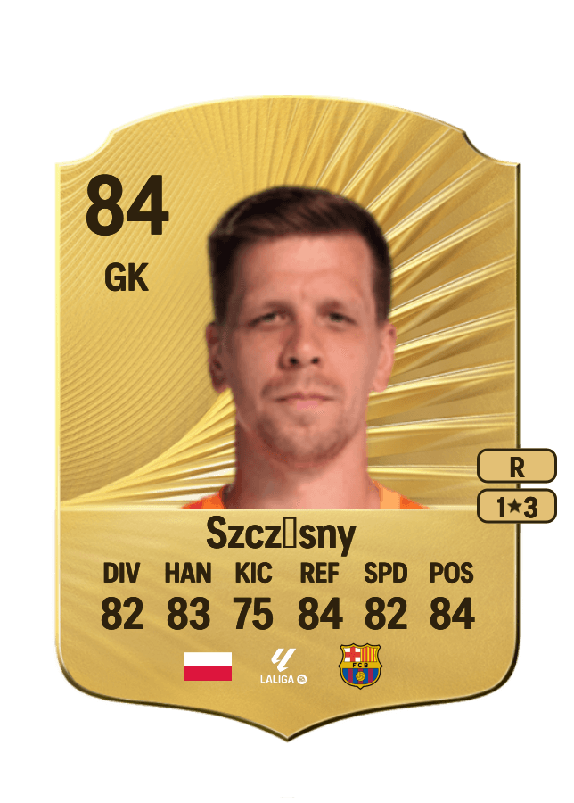Wojciech Szczęsny card