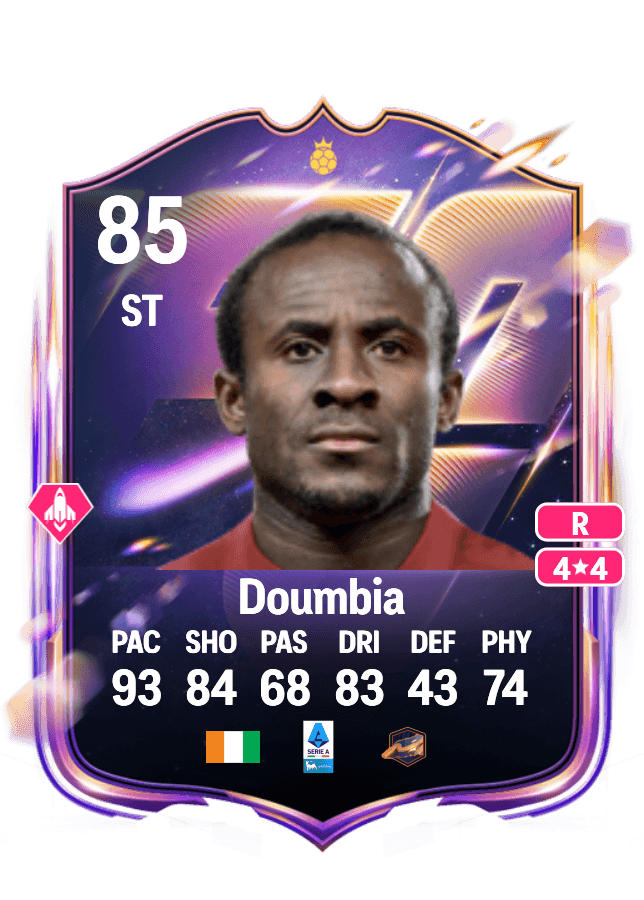 Seydou Doumbia card