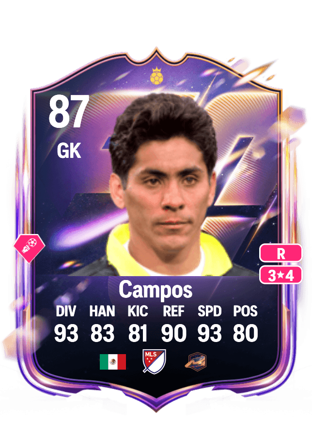 Jorge Campos card