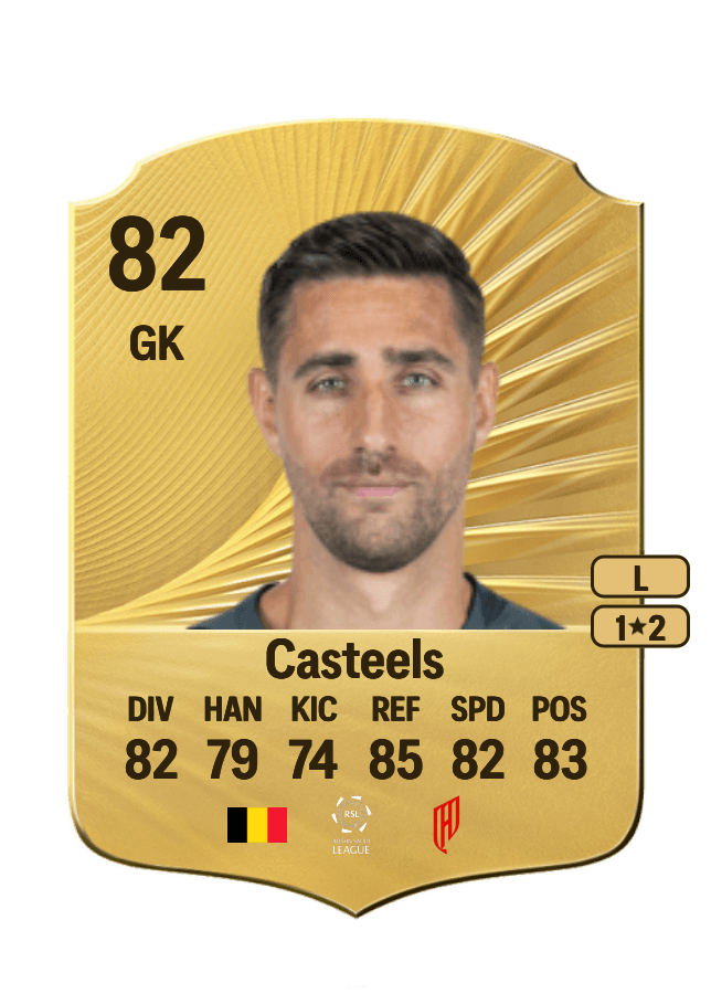 Koen Casteels card