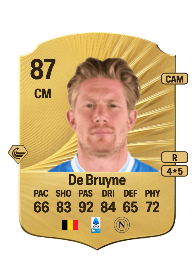 Kevin De Bruyne card