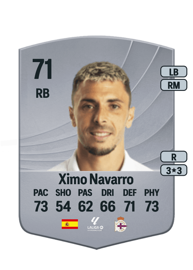 Ximo Navarro card