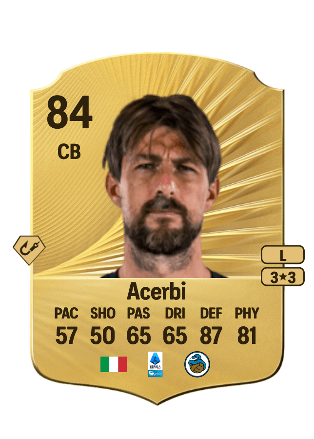 Francesco Acerbi card