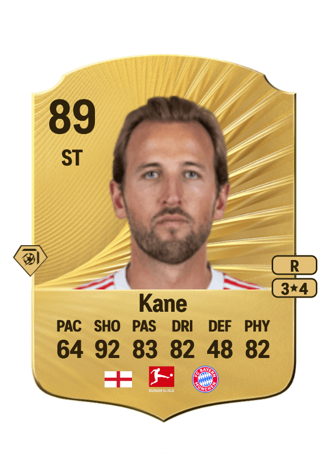 Harry Kane card