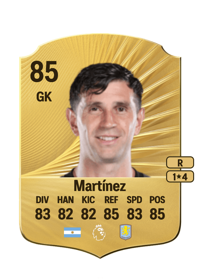 Emiliano Martínez card