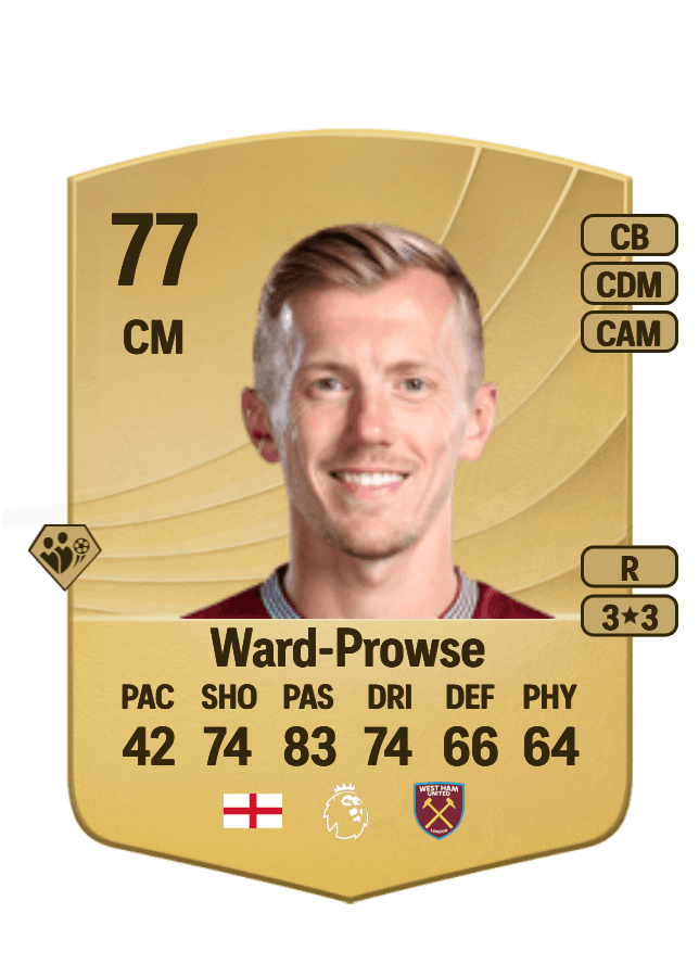James Ward-Prowse card