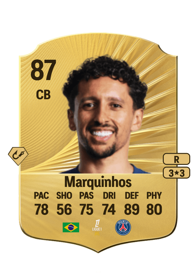 Marquinhos card