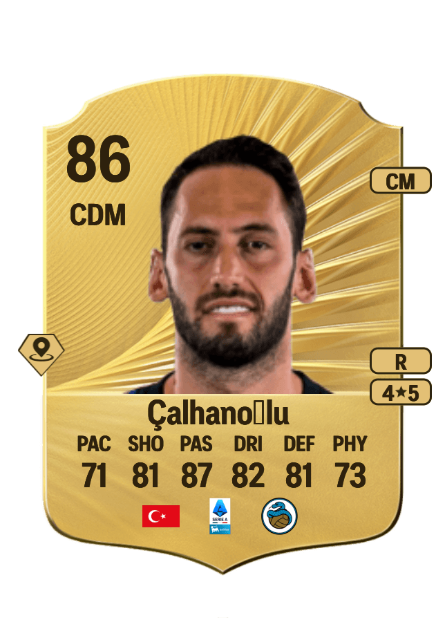 Hakan Çalhanoğlu card