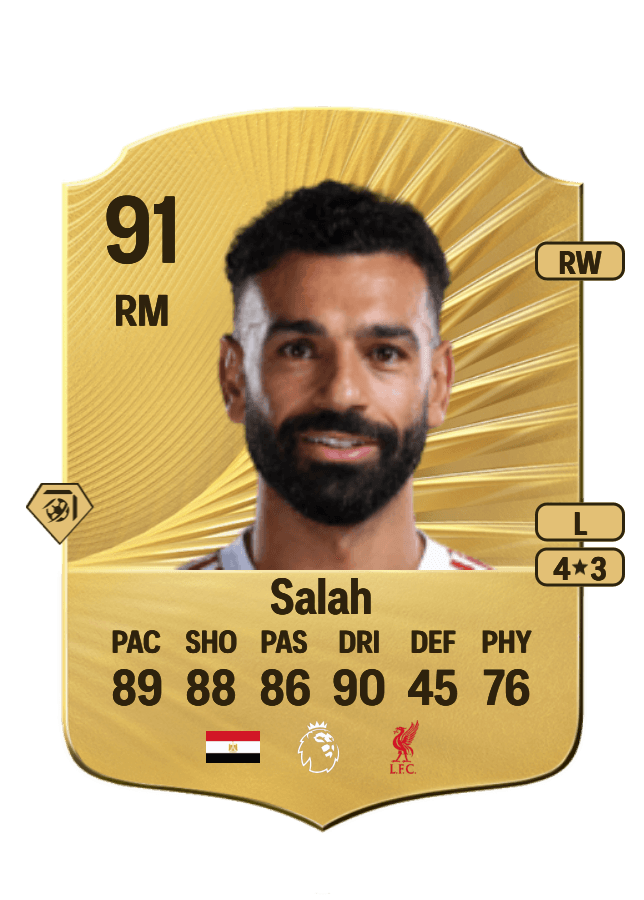 Mohamed Salah card