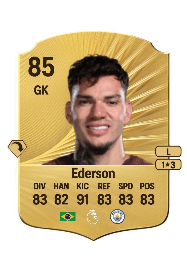 Ederson card