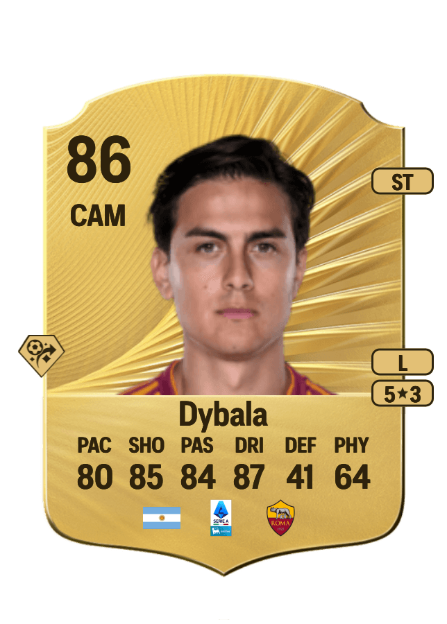 Paulo Dybala card