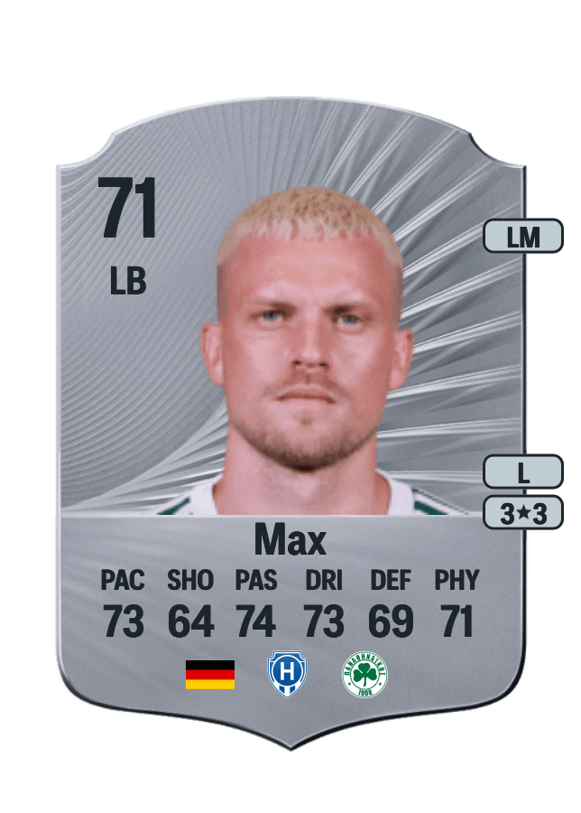 Philipp Max card