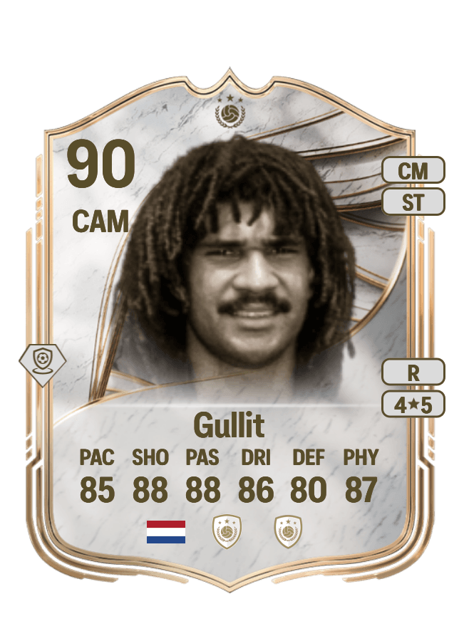Ruud Gullit card