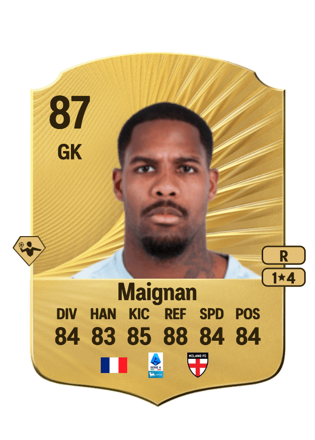 Mike Maignan card