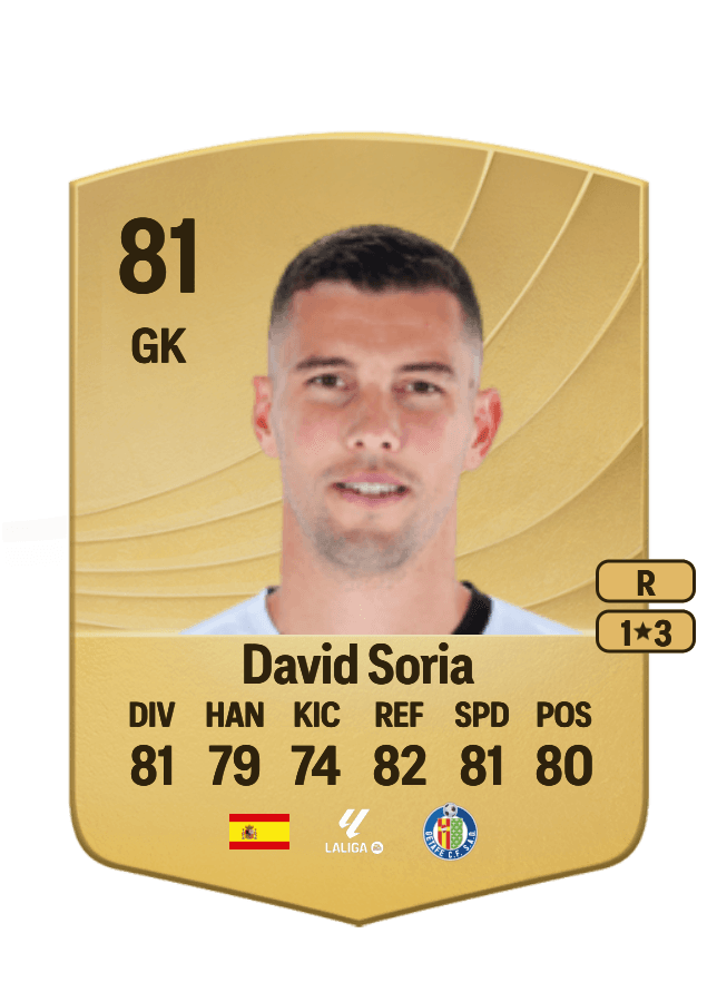 David Soria card