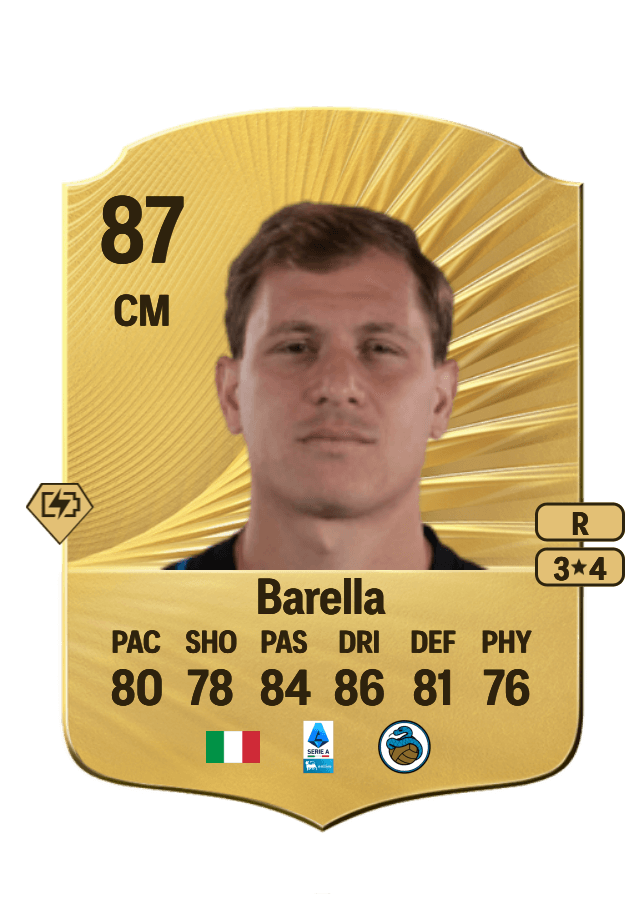 Nicolò Barella card