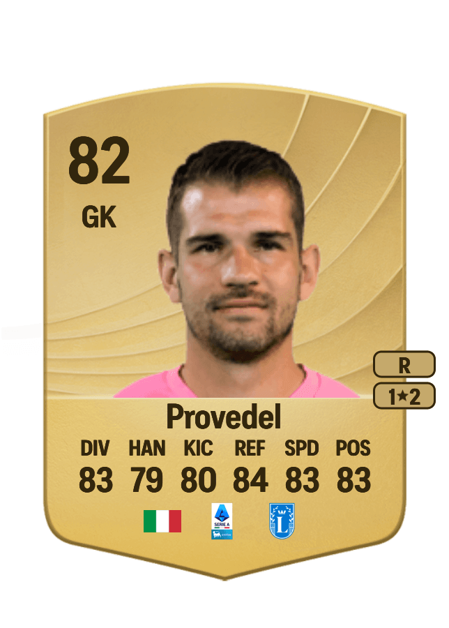 Ivan Provedel card