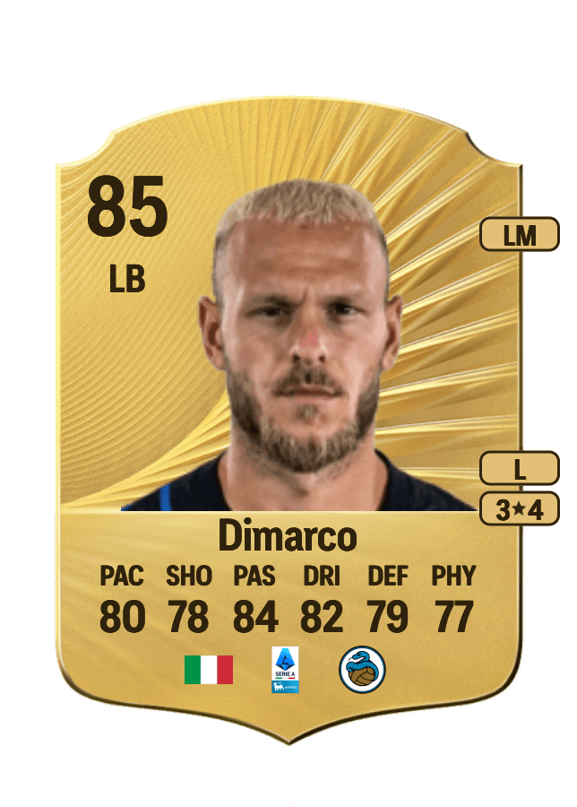 Federico Dimarco card