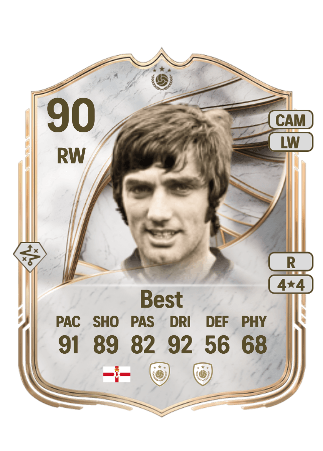George Best card