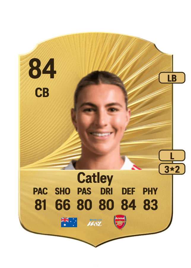 Steph Catley card