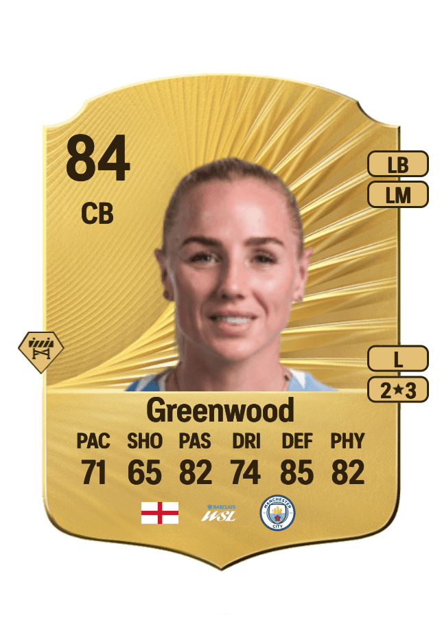 Alex Greenwood card