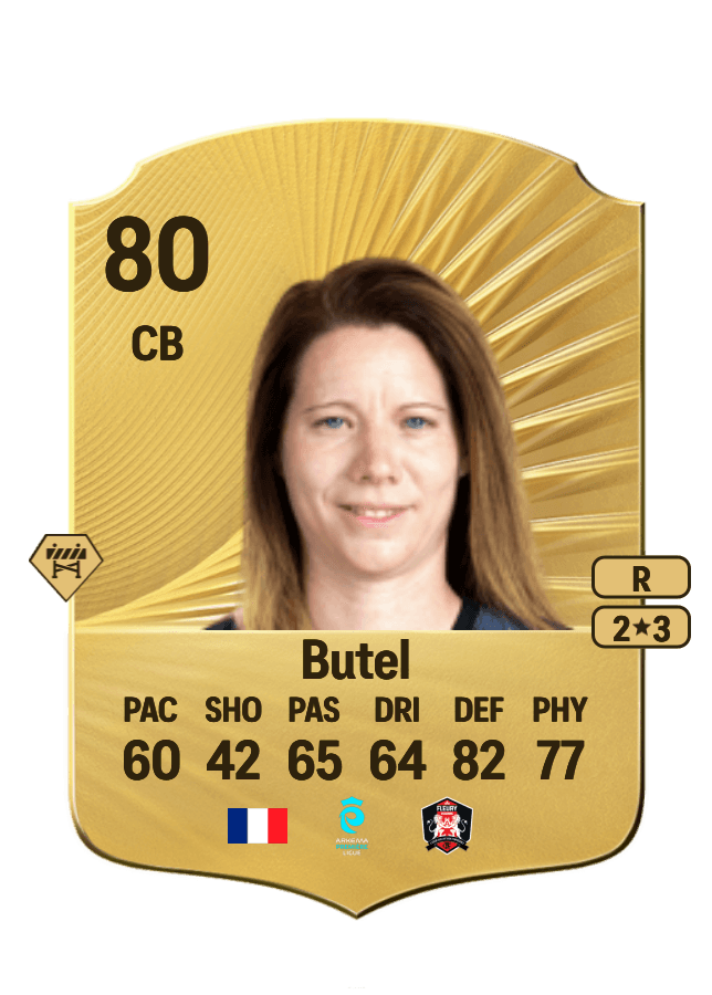 Annaïg Butel card