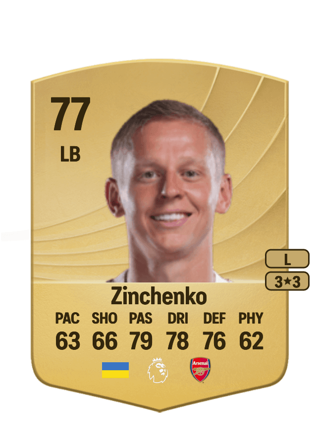 Oleksandr Zinchenko card
