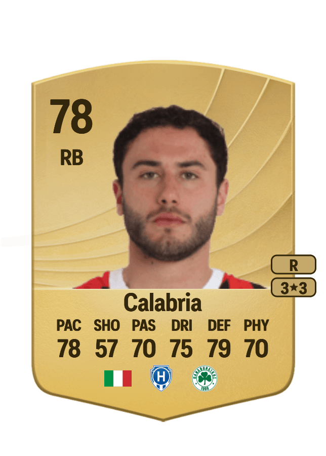 Davide Calabria card