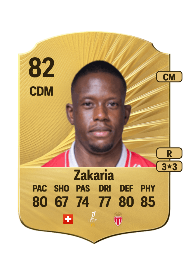 Denis Zakaria card