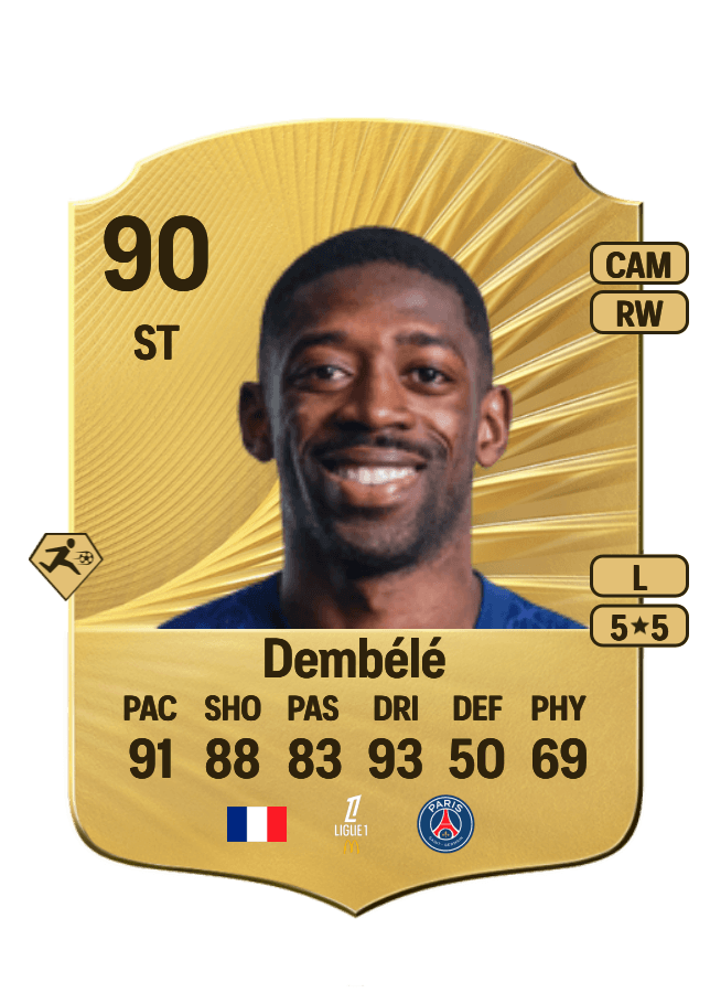 Ousmane Dembélé card