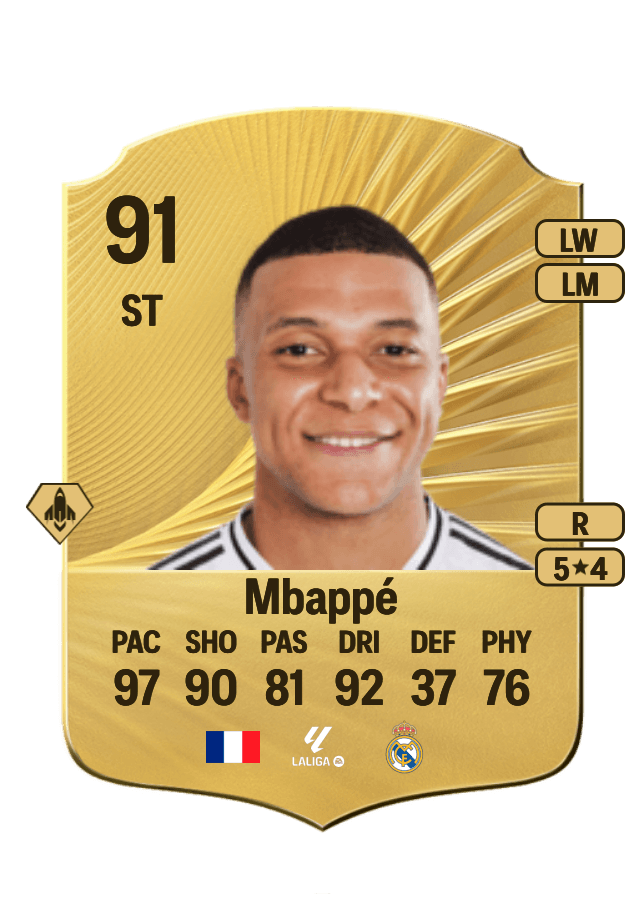 Kylian Mbappé card