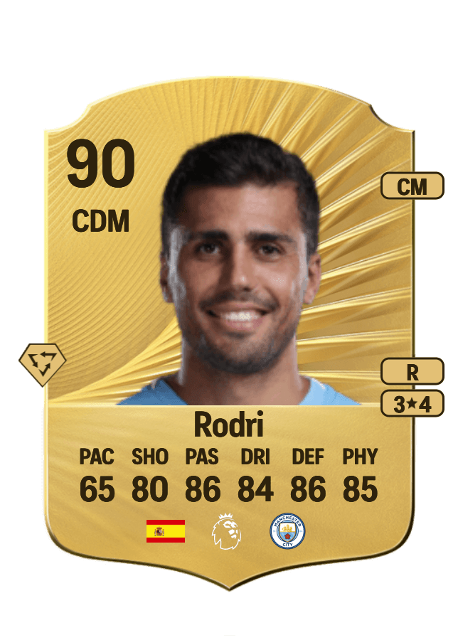 Rodri card