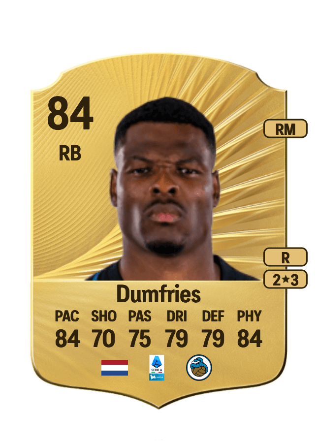 Denzel Dumfries card