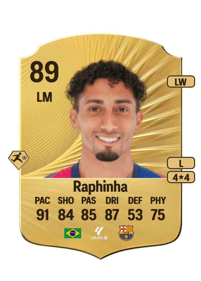 Raphinha card