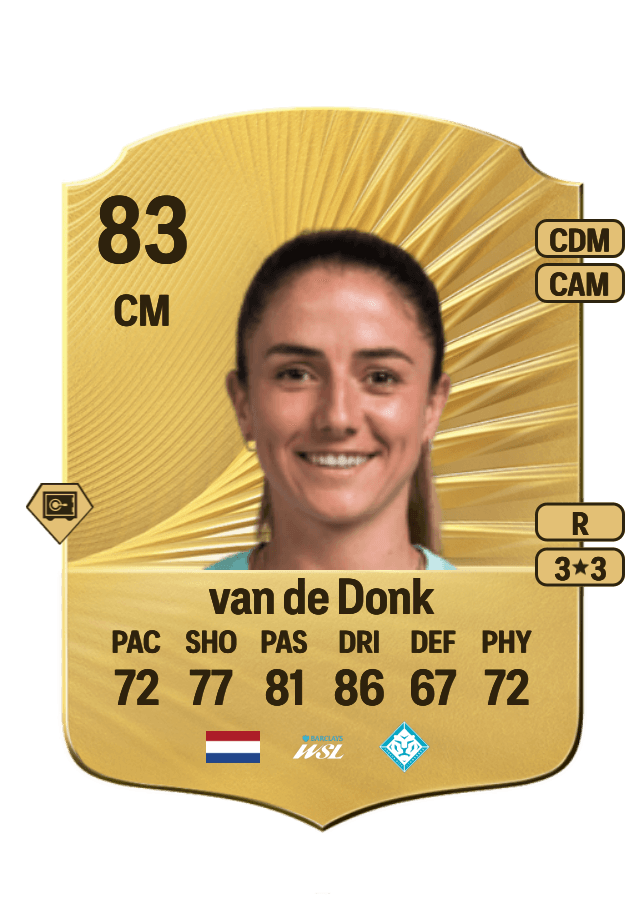Daniëlle van de Donk card