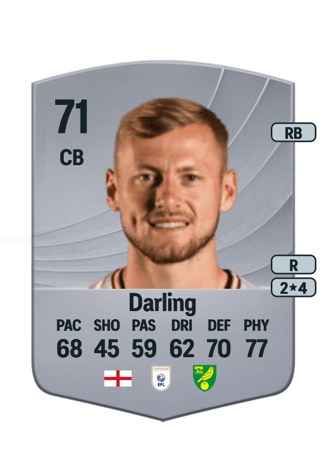 Harry Darling card