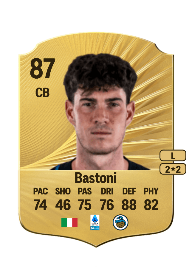Alessandro Bastoni card