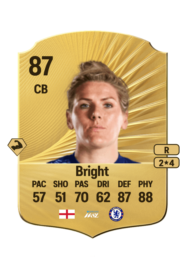 Millie Bright card