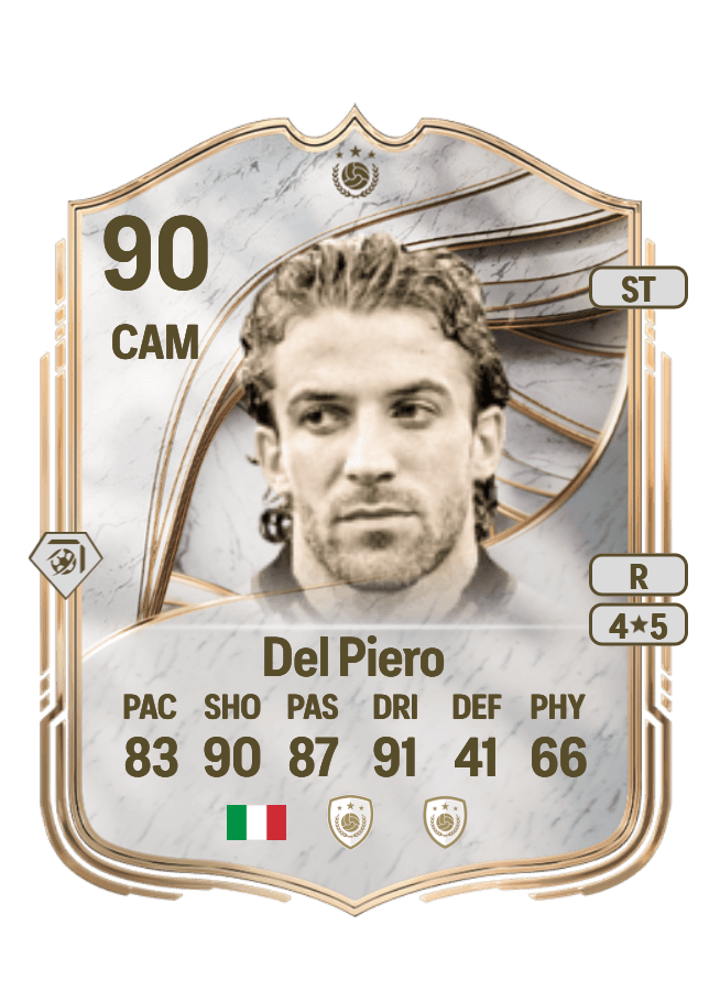 Alessandro Del Piero card