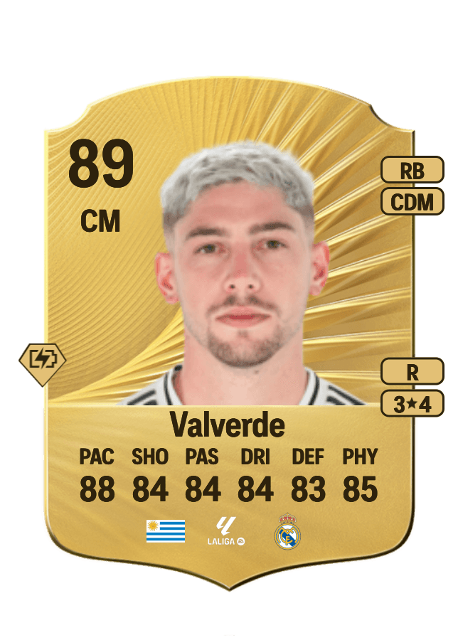 Federico Valverde card