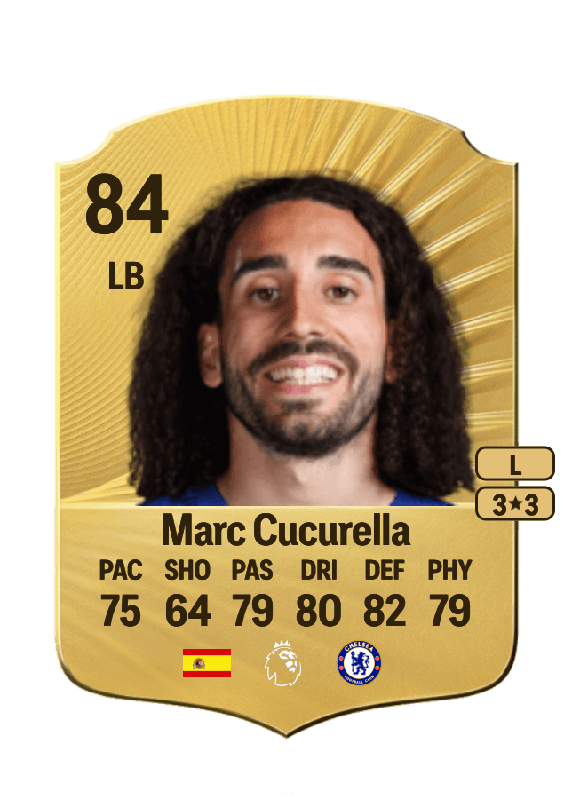 Marc Cucurella card