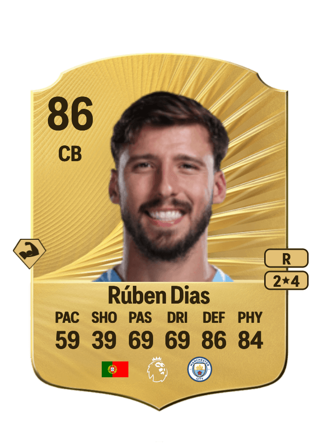 Rúben Dias card