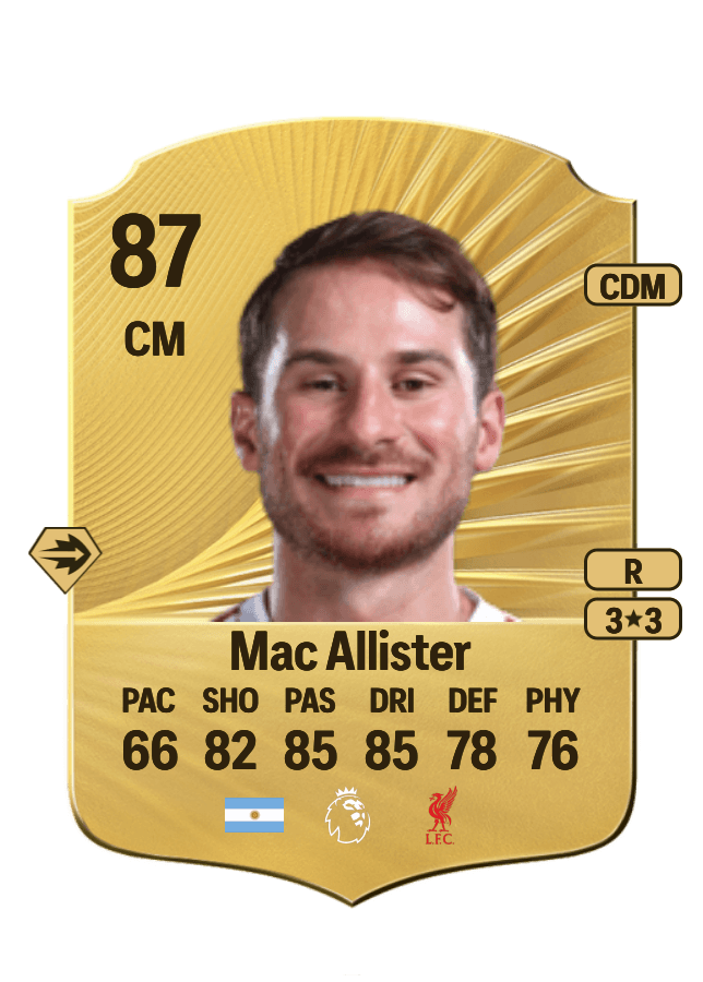 Alexis Mac Allister card