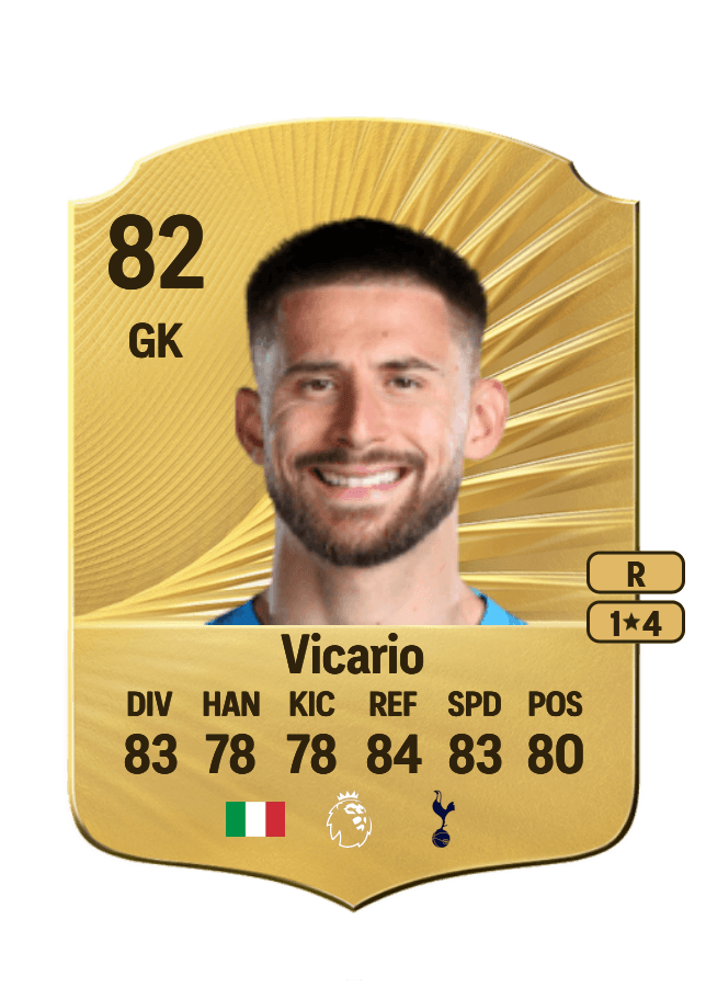 Guglielmo Vicario card