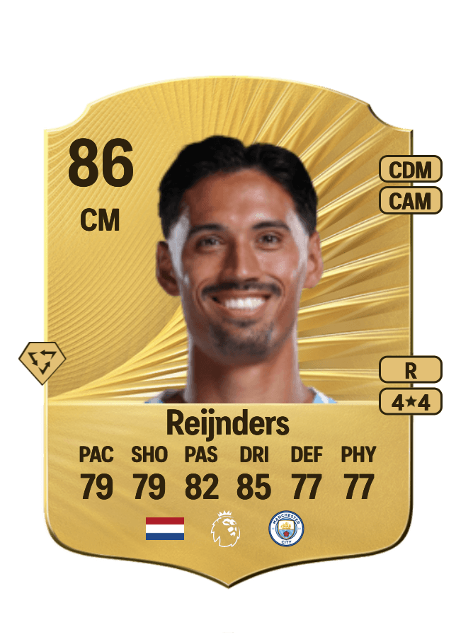 Tijjani Reijnders card