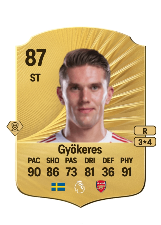 Viktor Gyökeres card